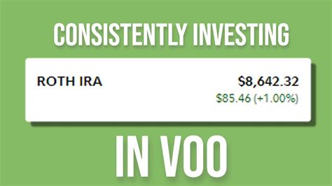 44% as of August 15, 2023, while Schwab's S&P 500. . Schd or voo in roth ira
